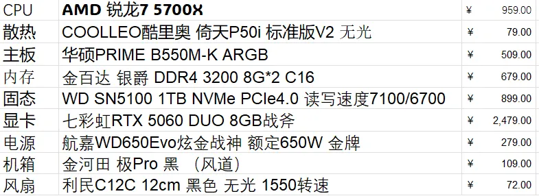 7 月最终清单截图